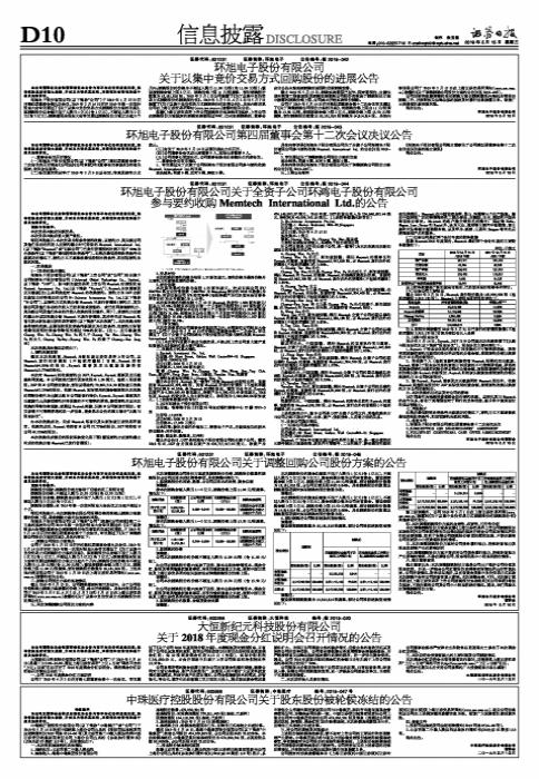 环能国际复牌高开逾156% 获折让约24.24%提全购要约