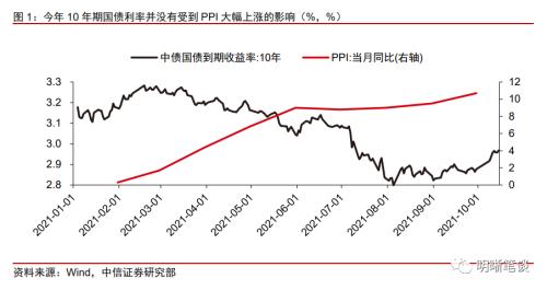 太原去年经济增速1.2%，代市长：发展不充分仍是主要矛盾