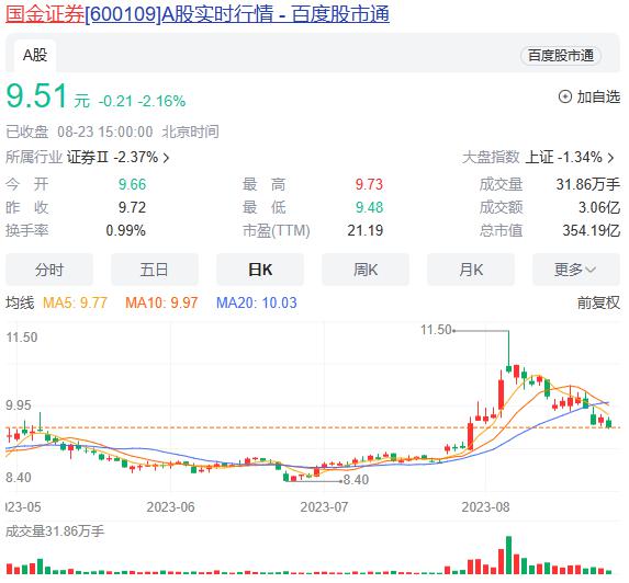 DeepSeek进入券业，国金证券等3家券商进行本土化部署