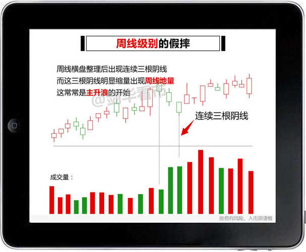 Cronos Group盘中异动 下午盘快速下跌5.20%报1.92美元