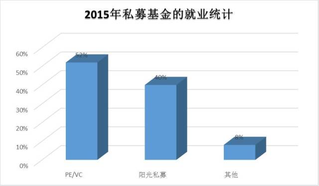 国家金融监督管理总局：开展保险资金投资黄金业务试点