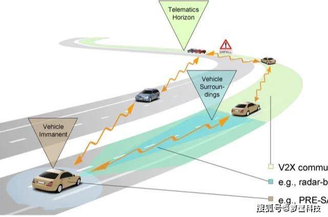 交通运输部：加快低空运输路空协同、人工智能等新兴产业标准布局