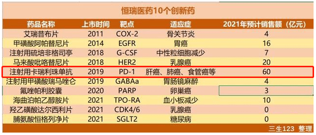 医药的“DeepSeek时刻”，中国创新药也已达到了