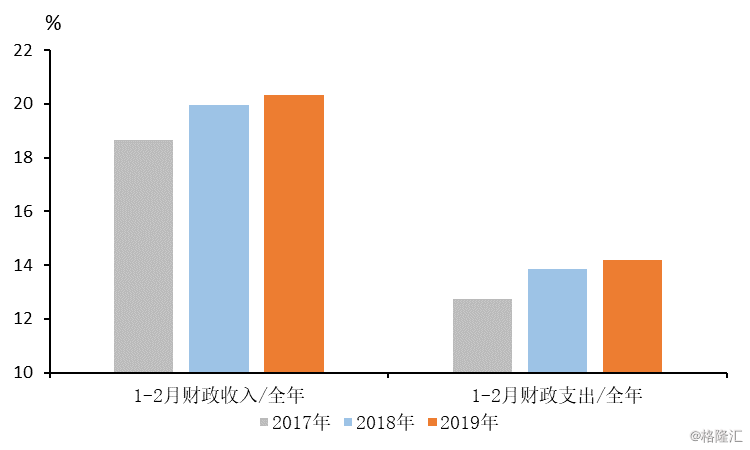 置换债发行加速度，年内已发行超3700亿元