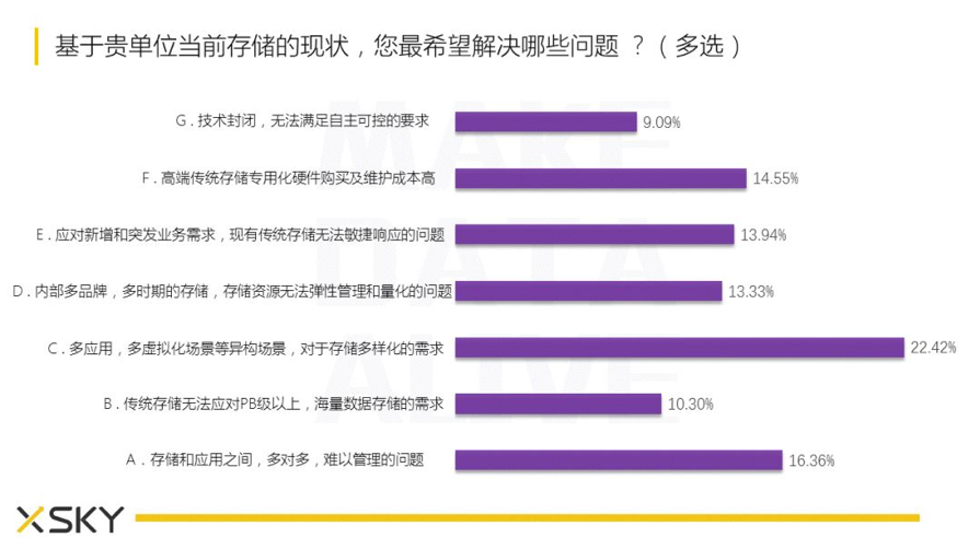 博时基金率先部署DeepSeek，以金融科技为业务赋能