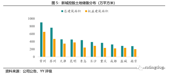 股债“双轮驱动”：资本市场服务科创企业高质量发展的成效与建议