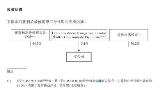 证监会：核准瑞士银行成为工银瑞信基金持股5%以上股东