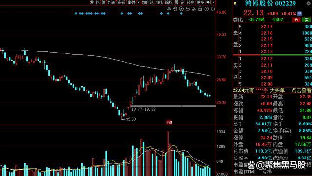 海通证券：AI全面落地的时代有望在DeepSeek系列模型的推动下加速到来