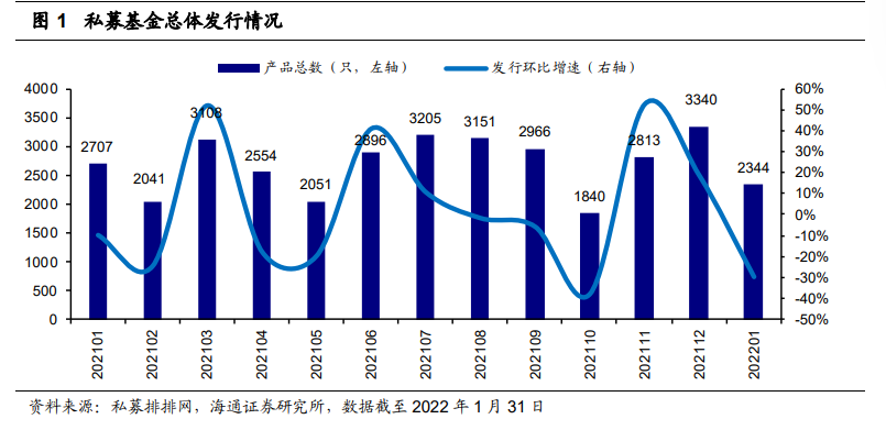 债券型ETF突破2000亿元大关，投资品种不断“上新”，机构：虽然2025年债市趋势仍在，但波动明显上升