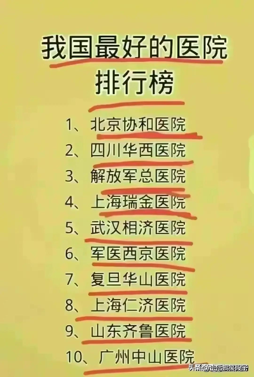 2024年中国黄金消费量985.31吨，同比下降9.58%