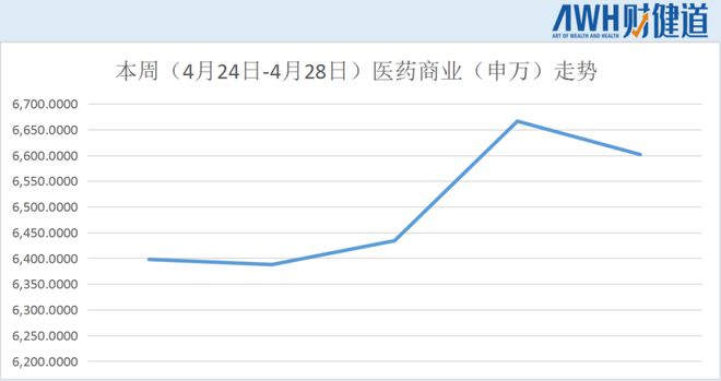 科济药业-B现涨近12% 基于THANK-u Plus™平台的首例通用型CAR-T受试者四周时评估为sCR