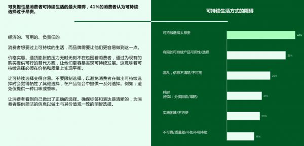 美国消费者监督机构员工被要求停止所有工作任务