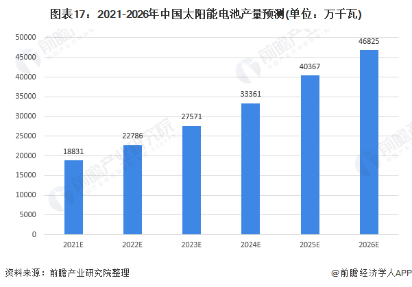 1月哈萨克斯坦电子劳务市场发布超9.8万个空缺岗位