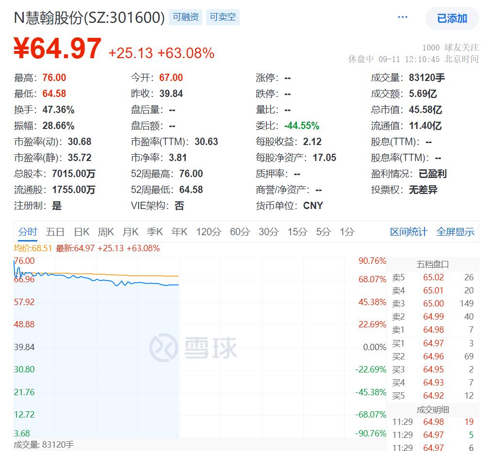 太古股份公司A于2月10日斥资1614.79万港元回购25万股