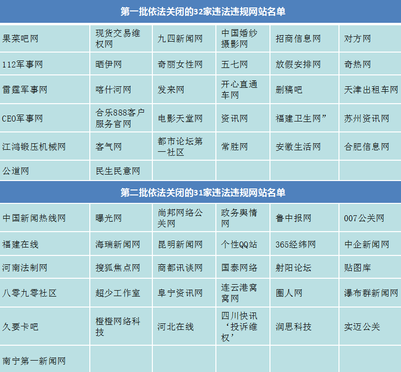 涉网络敲诈勒索典型案例：有人偷渡缅甸借“裸聊”威胁索财