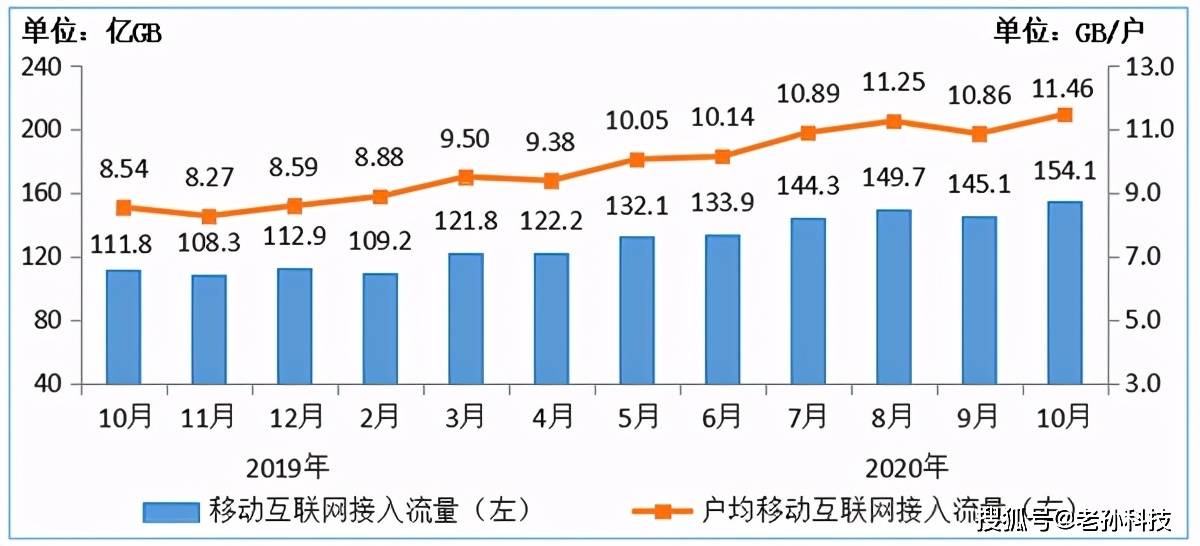 古驰母公司开云第四季度收入同比下降12% 古驰销售额同比下降24%