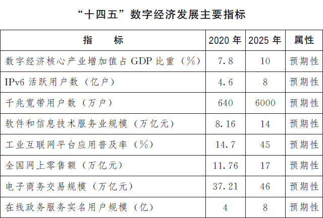 明确提出发展入境消费！国务院部署多项举措提振消费释放了哪些信号