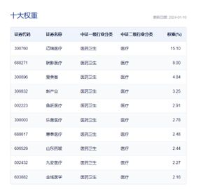 东吴证券2024年业绩快报点评：业绩增长与结构失衡并存 监管处罚与内控漏洞产生连锁反应