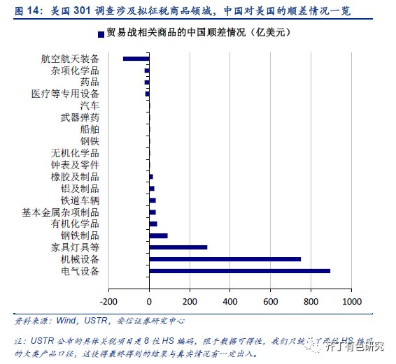 美国宣布对所有输美钢铝征收25%关税，3月12日生效