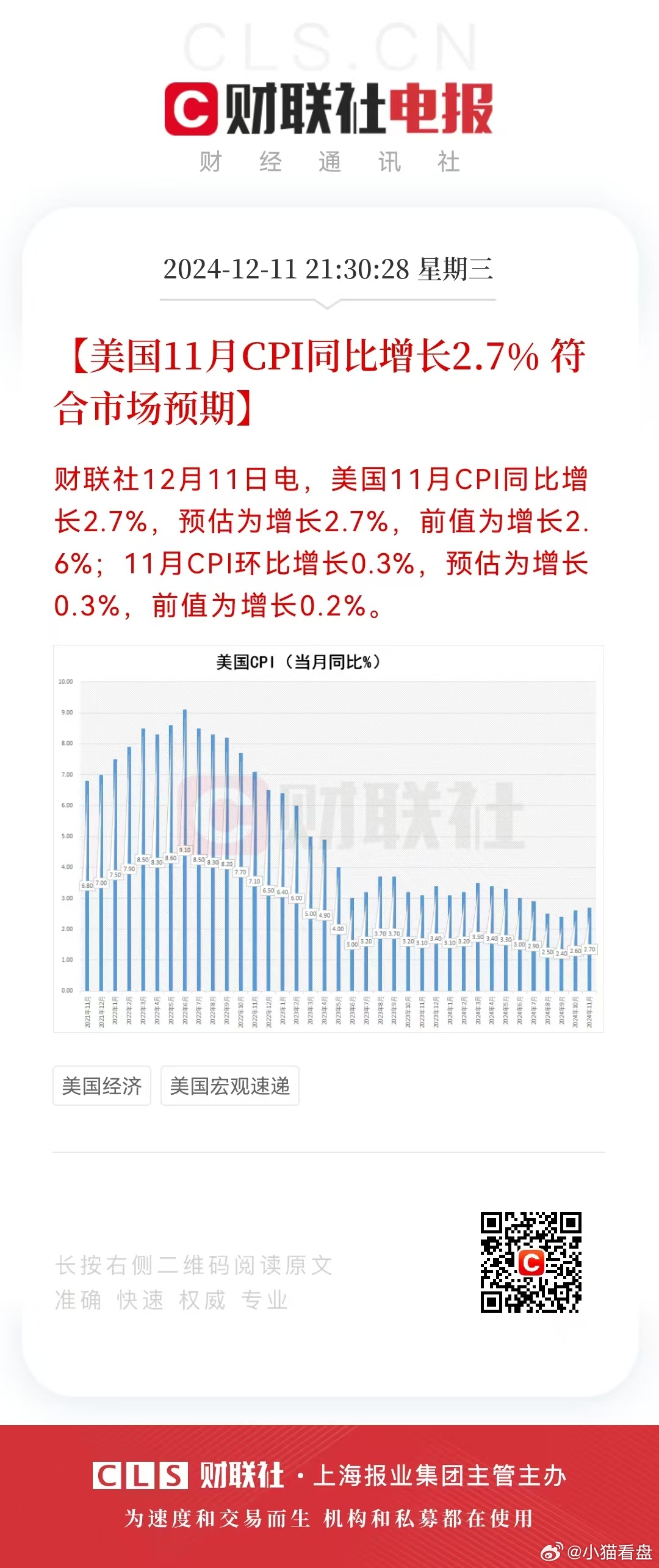 邦达亚洲:CPI公布前市场保持警惕 美元指数回落收跌