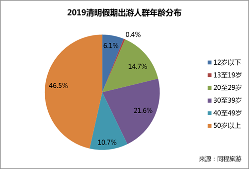 挖掘机开年首月国内销量受春节假期扰动同比微降，出口稳增长