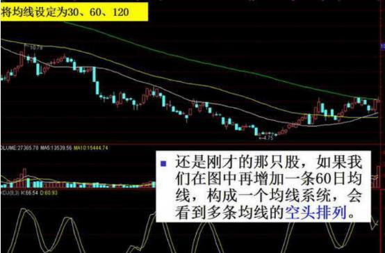 李大霄：中国股市今正式突破“生命线”，全球资金重新审视中国资产，中国核心资产在东方地平线上冉冉升起或不再是奢望