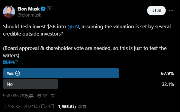 特斯拉涨超1.8% Benchmark首予其“买入”评级及目标价475美元