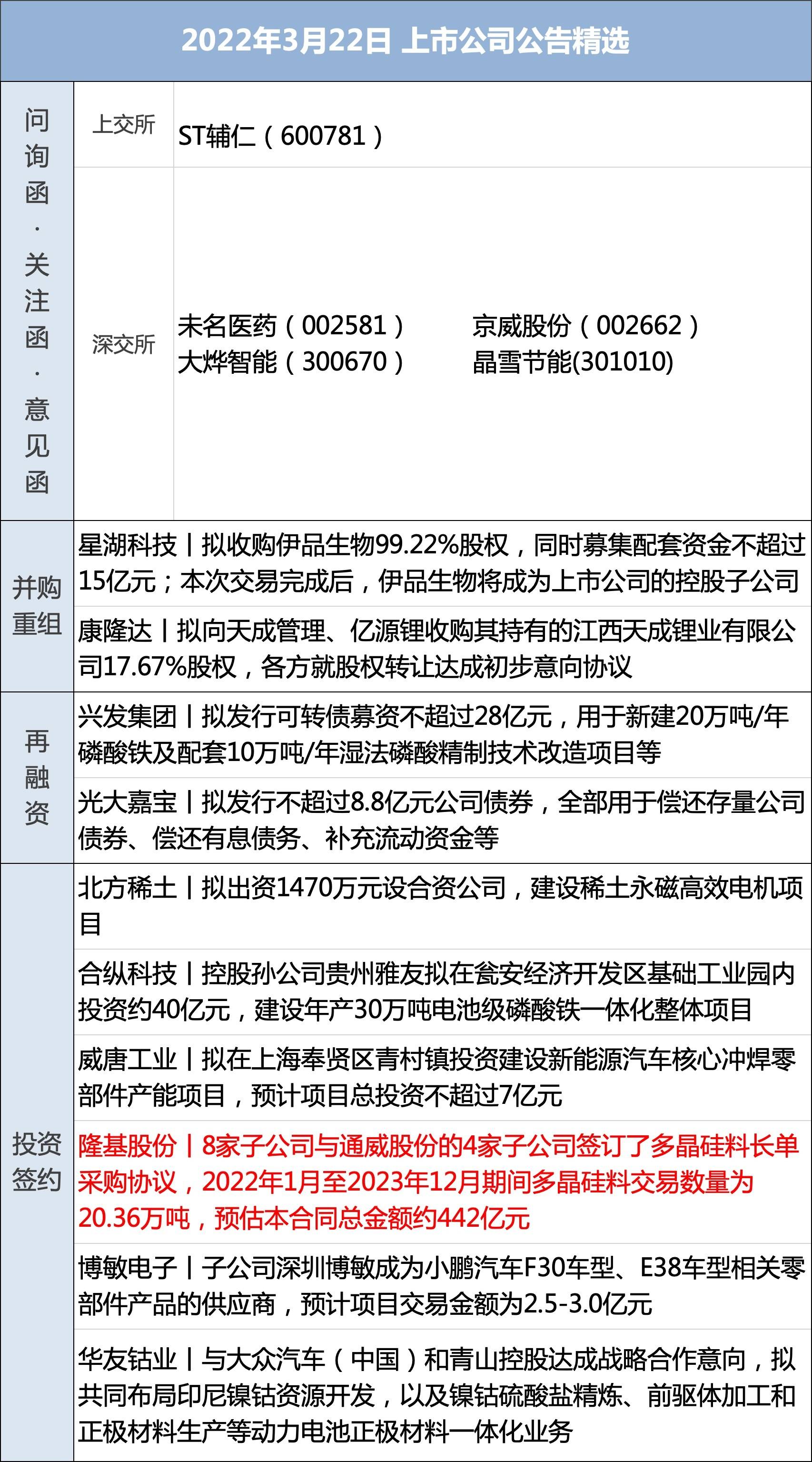 特朗普经济顾问暗示，特朗普本周承诺的互惠关税可能不会很快实施