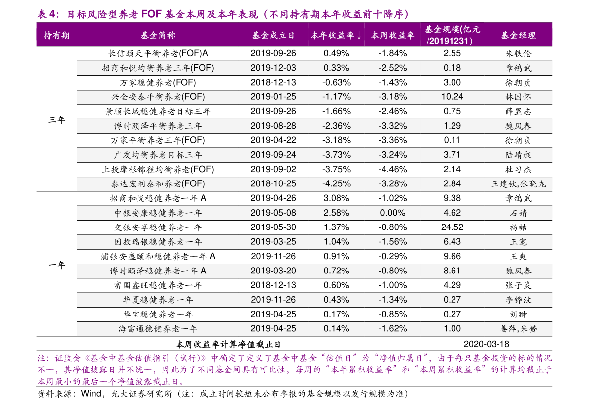 苏轩堂盘中异动 股价大涨5.44%报0.397美元