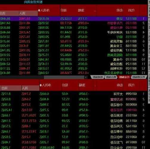 致保科技盘中异动 股价大跌6.16%