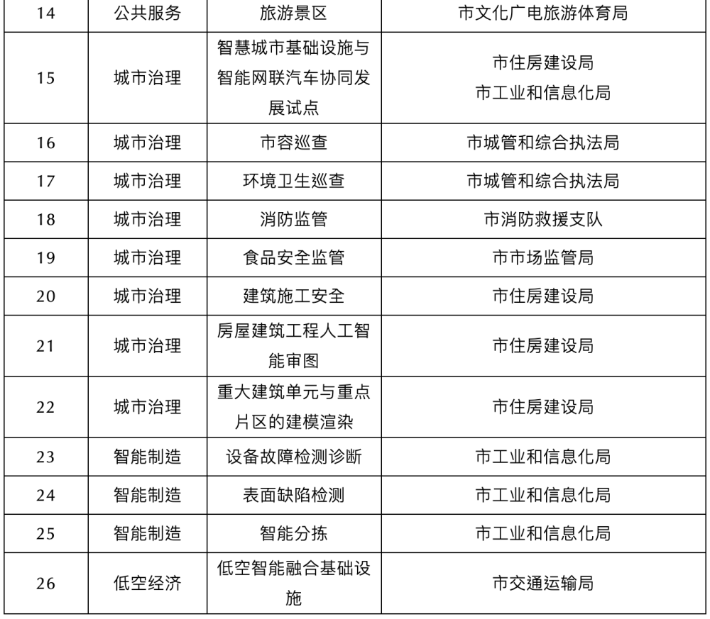 AI大模型真的能让基金业绩更好？