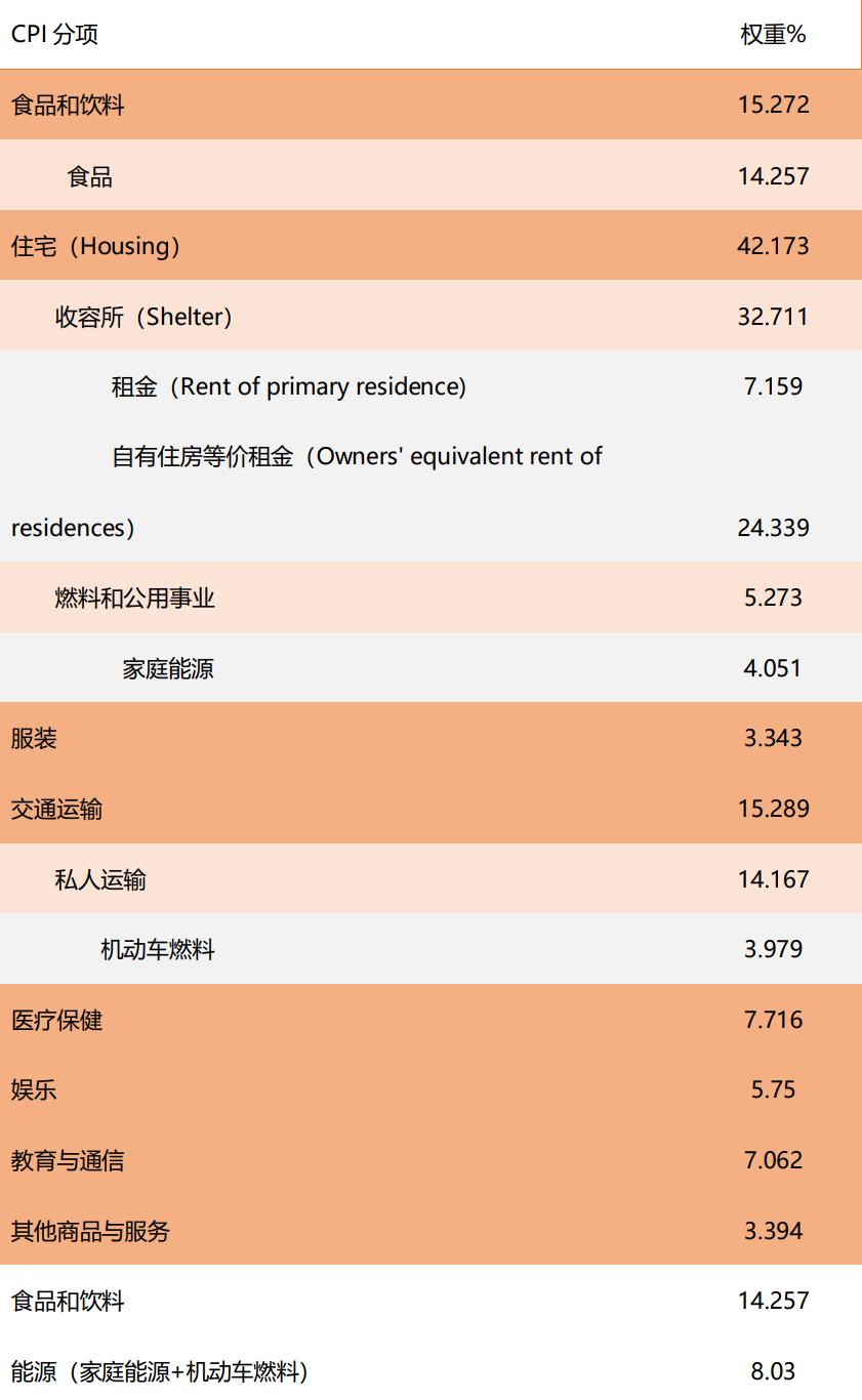 视频|天风证券宋雪涛：出口、消费、地产是2025年三大关键变量