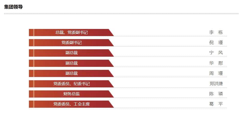 东浩兰生（集团）有限公司原党委书记、董事长曹炜被开除党籍和公职