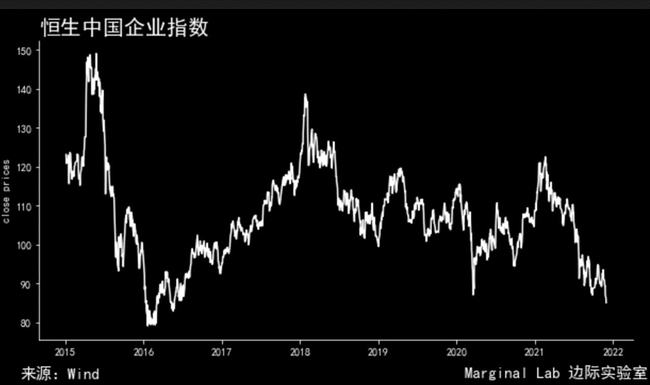 央行报告专题解读，两项资本市场支持工具落地显效