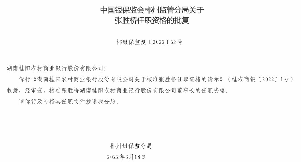 新疆乌鲁木齐农商银行董事长周进平任职资格获批