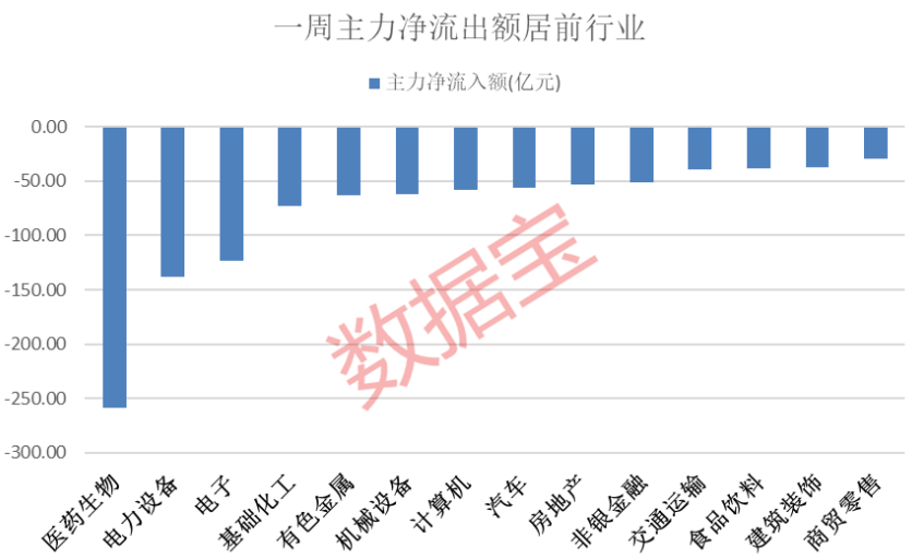 持仓扩大近三倍 满帮成软银追捧的“香饽饽”